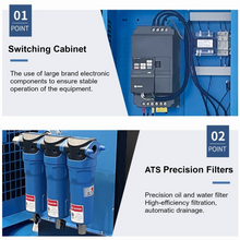 将图片加载到图库查看器,20HP 230V 3-Phase All-in-one Variable Speed Frequency Rotary Screw Air Compressor - 39CFM@235PSI with 80 Gallon Tank & Refrigerated Dryer and Built-in Air Oil Separator for Laser Engraver