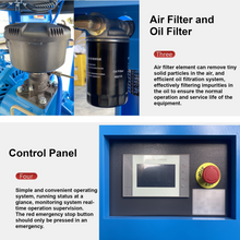 将图片加载到图库查看器,10HP 7.5KW Variable Speed Frequency Rotary Screw Air Compressor 39CFM@120PSI/230V/60Hz, Stationary Industrial Air Compressor