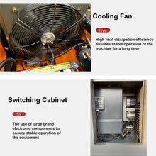 将图片加载到图库查看器,20HP 15KW Variable Speed Frequency Rotary Screw Air Compressor Single-Stage 81CFM@120PSI/230V/60Hz, Stationary Industrial Air Compressor