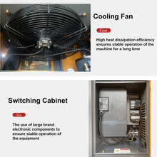 将图片加载到图库查看器,20HP 15KW All-in-One Variable Speed Frequency Rotary Screw Air Compressor 81CFM@120PSI/230V/60Hz/3-Phase with 80 Gallons Tank and Refrigerated Air Dryer, Stationary Industrial Air Compressor