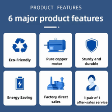 将图片加载到图库查看器,20HP 230V 3-Phase All-in-one Variable Speed Frequency Rotary Screw Air Compressor - 39CFM@235PSI with 80 Gallon Tank & Refrigerated Dryer and Built-in Air Oil Separator for Laser Engraver