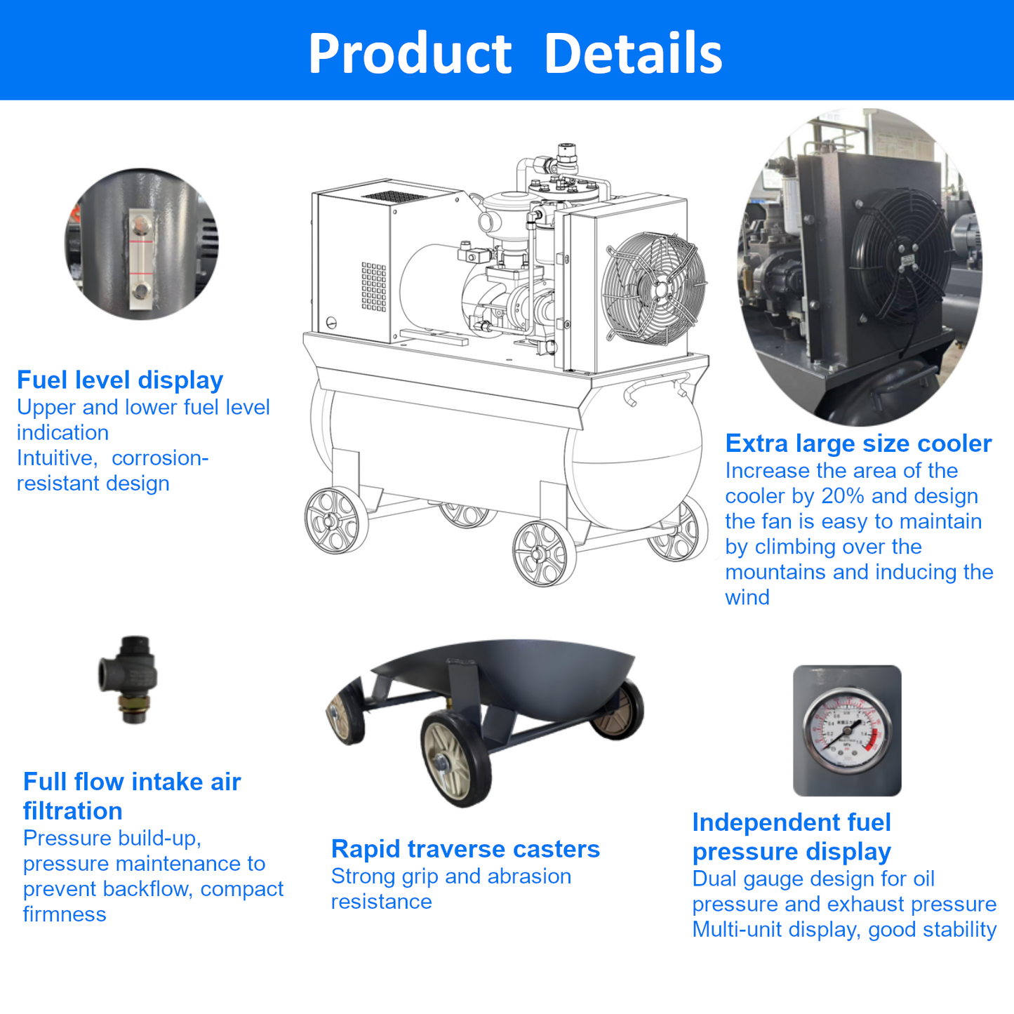 10HP/7.5kw Variable Speed Frequency Rotary Screw Air Compressor with 30 Gal Tank and Casters, 230V/60hz/single Phase/39CFM@120PSI Two in One Movable Air Compressor