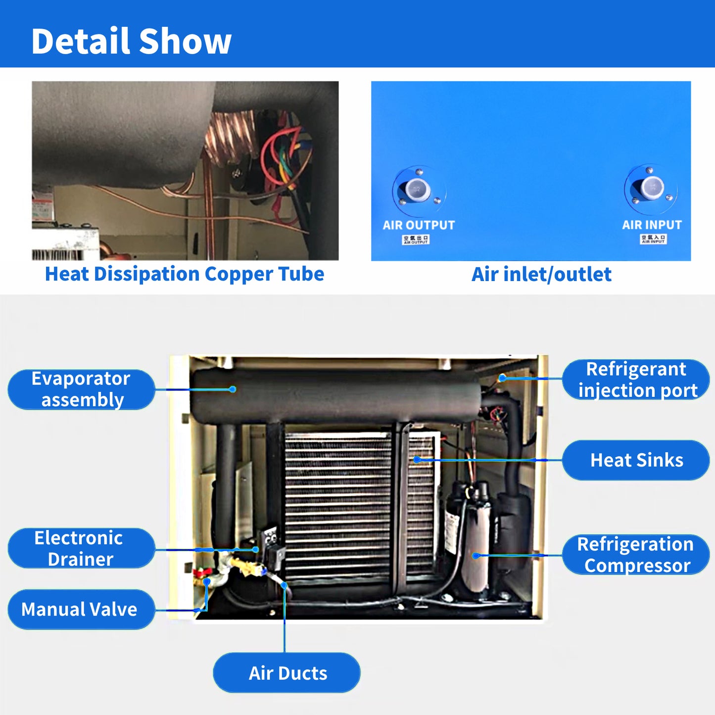 Refrigerated Air Dryer for 7.5HP & 10 HP Air Compressor 35 CFM 600W Compressed AIR Systems